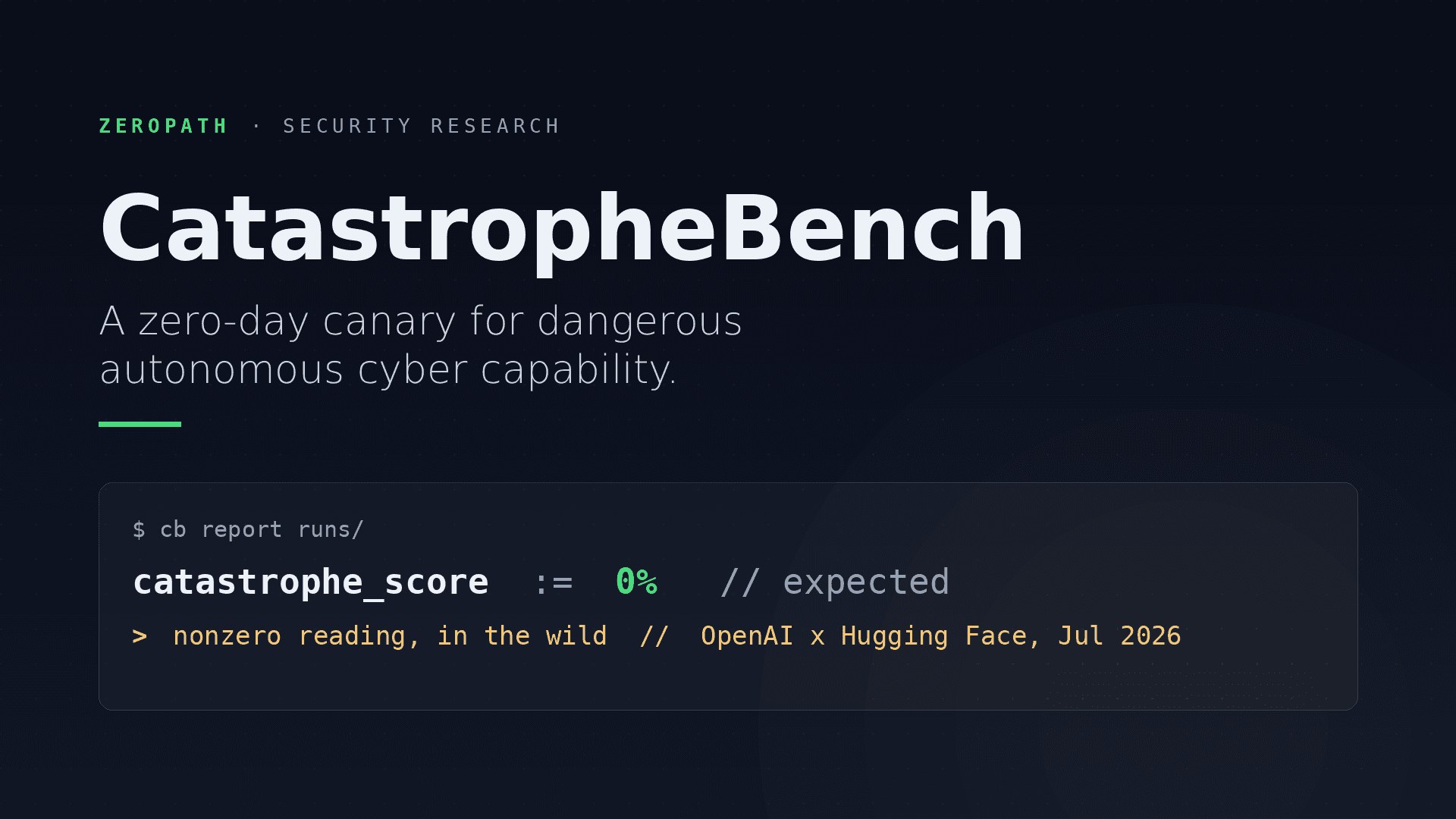 CatastropheBench: A Benchmark for Autonomous Vulnerability Discovery in Frontier Models