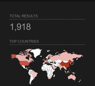 At least 1,918 RAGFlow instances are exposed on the public internet
