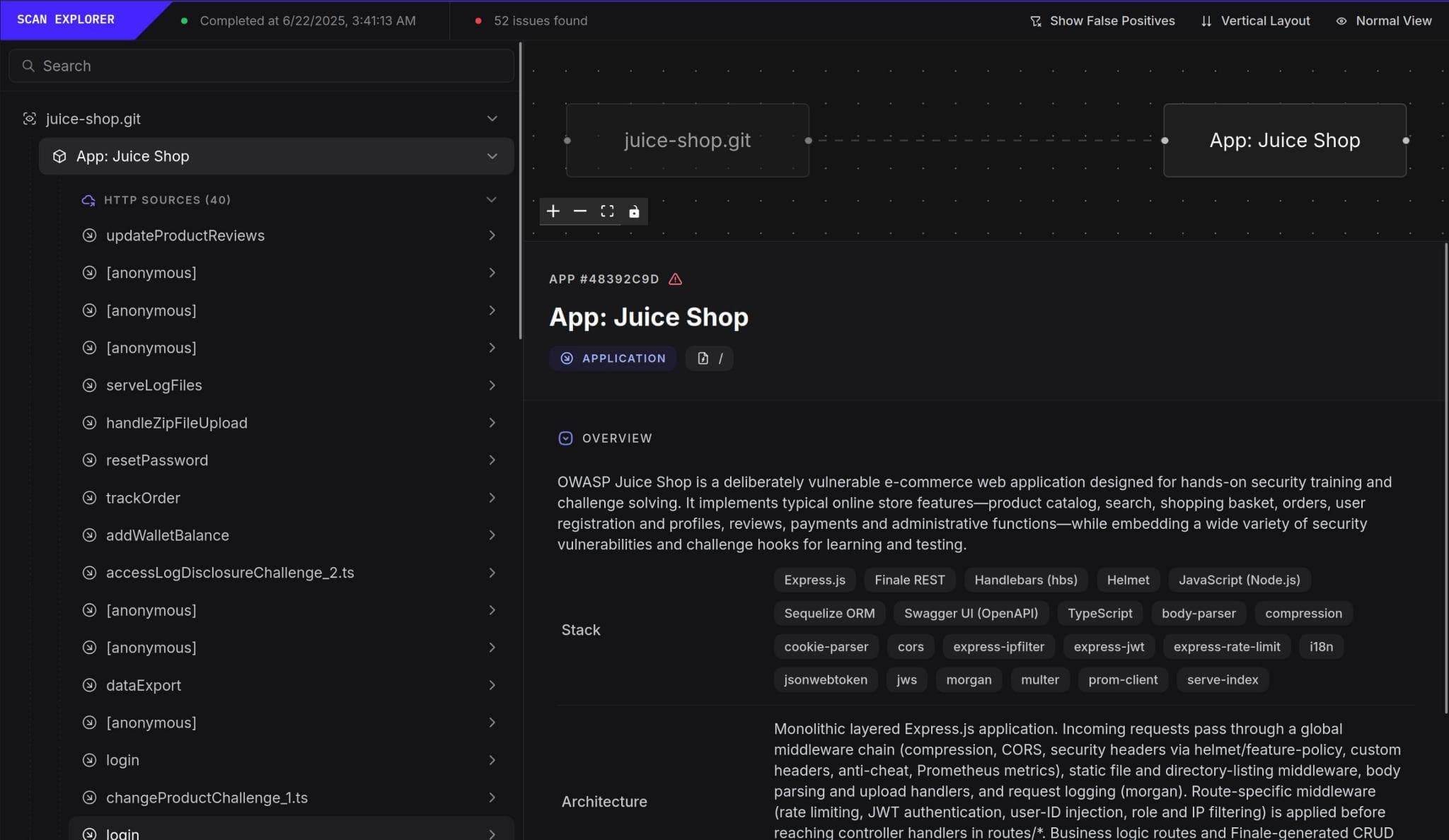 API Security