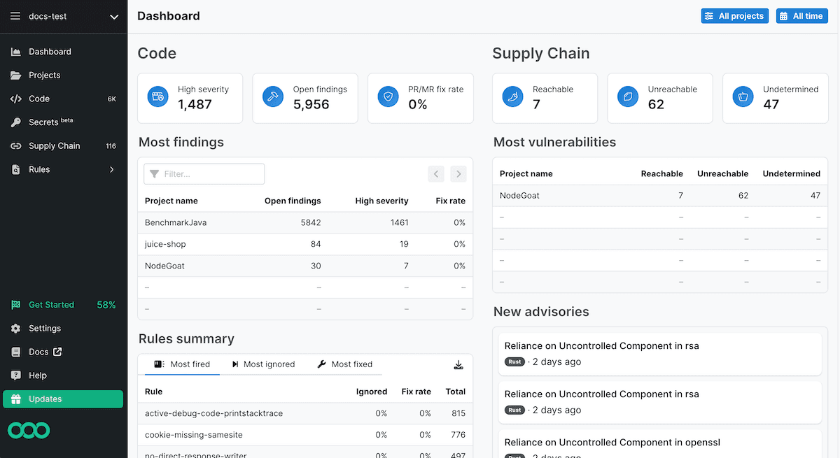 Semgrep SAST platform