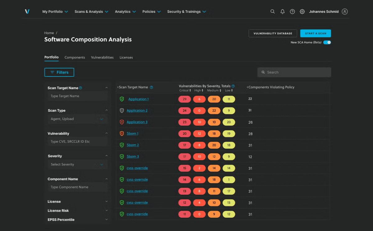 7 Best SAST Tools in 2026: Detailed Guide for AppSec Engineers and ...