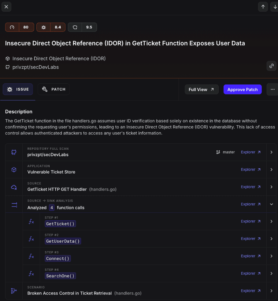 ZeroPath Source to Sink IDOR