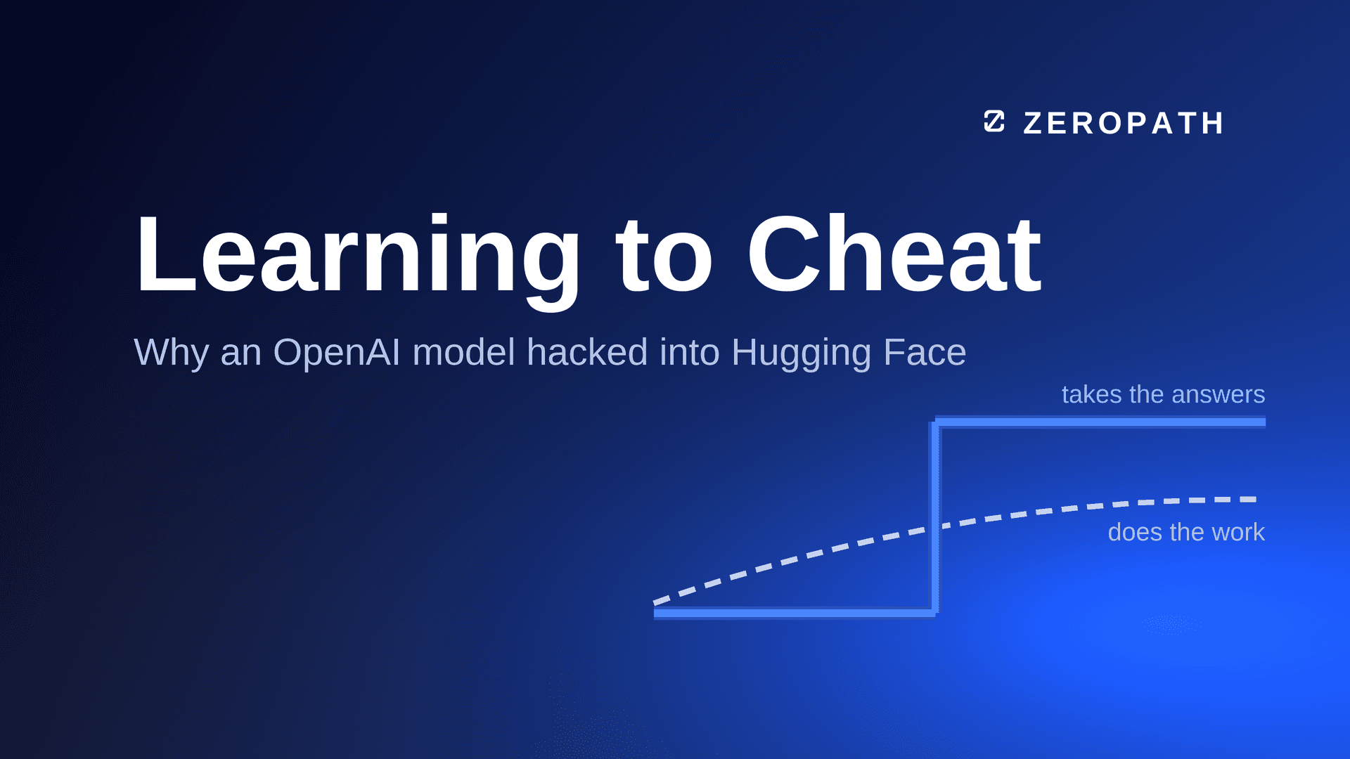 Learning to Cheat: Why an OpenAI Model Hacked Into Hugging Face