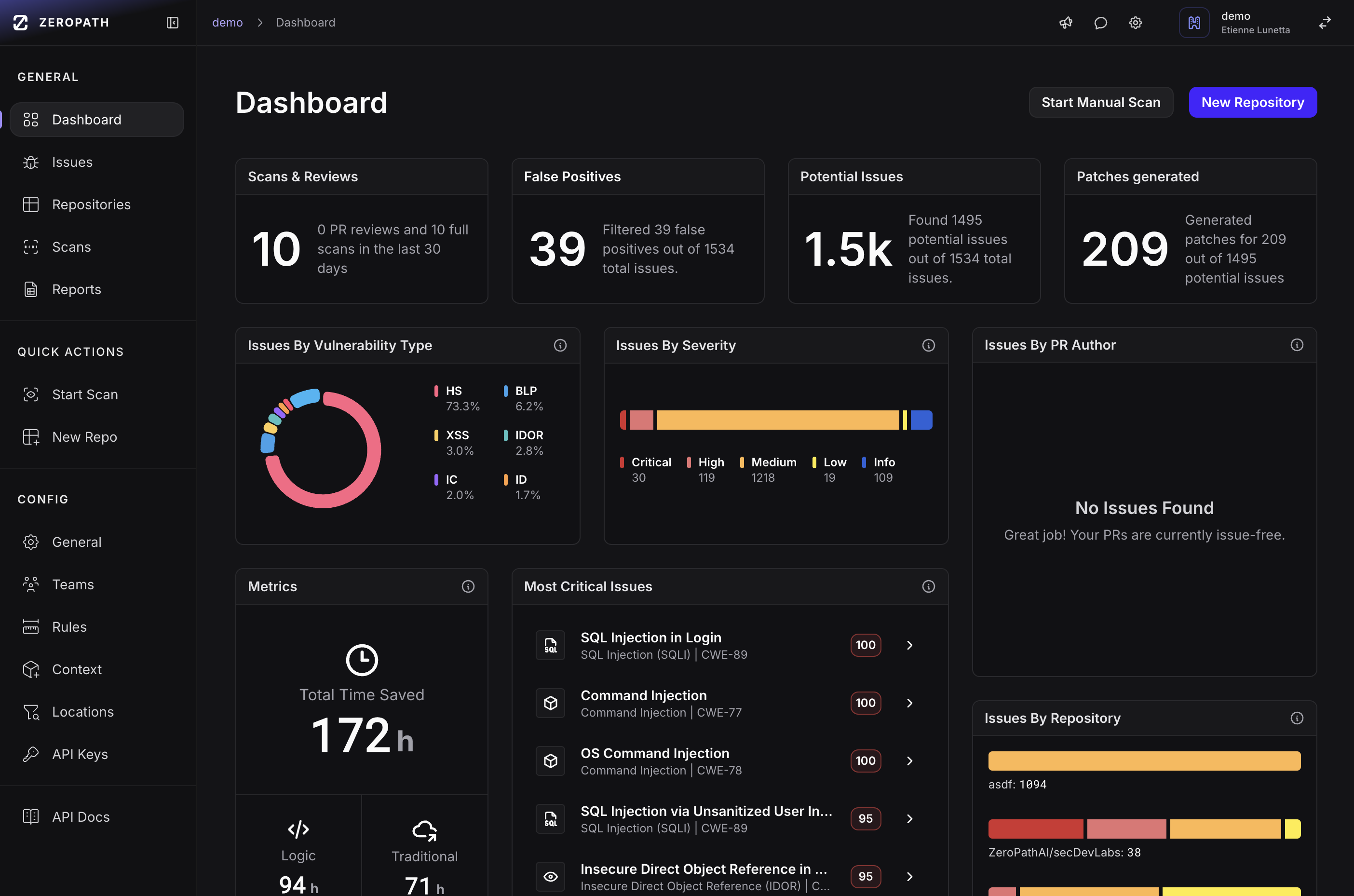 ZeroPath security team dashboard showing unified risk view and analytics
