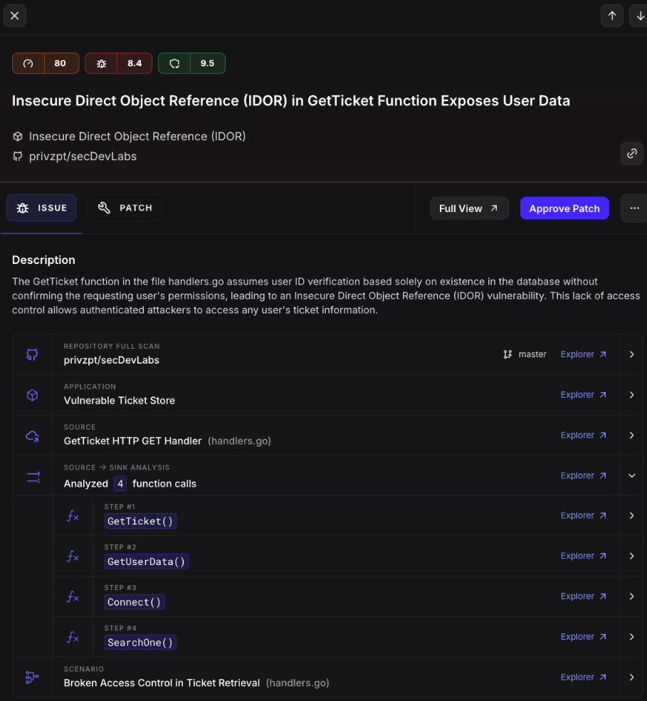 ZeroPath Source to Sink IDOR