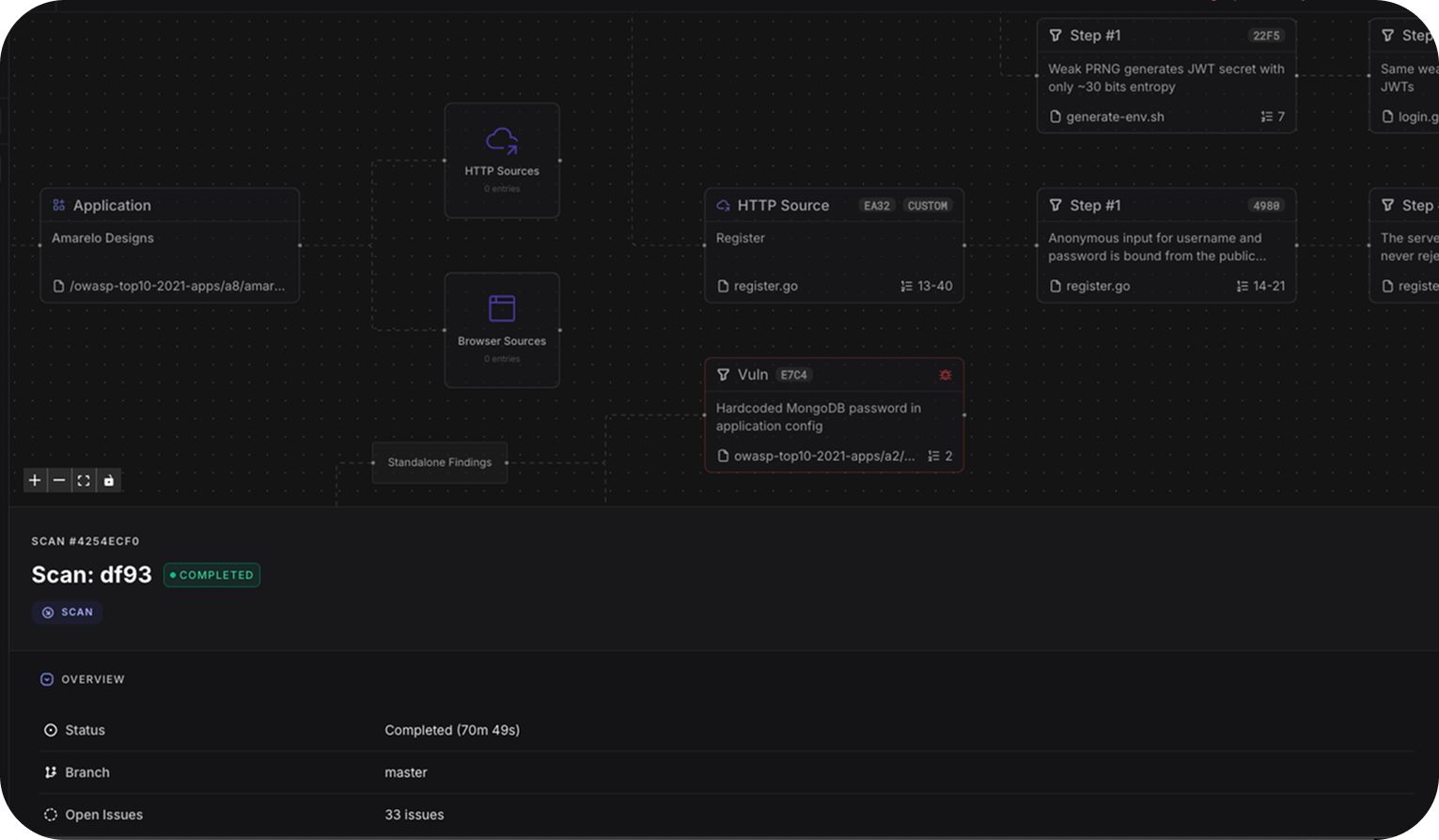 The App Explorer view, showing the applications ZeroPath enumerated in the repository, each with its own generated threat model.