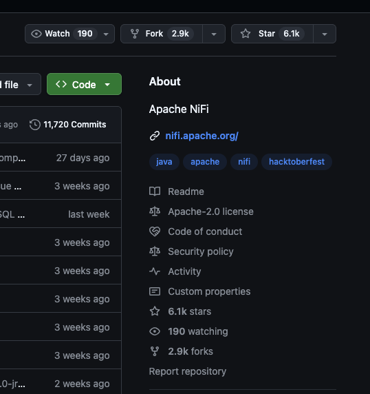 6.1k stars as of April 28th, 2026