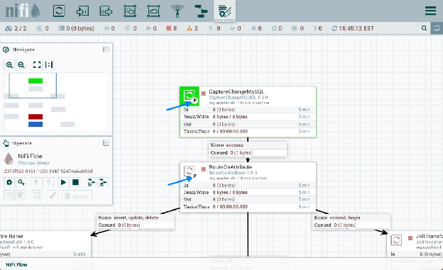 Screenshot of NiFi canvas from its user guide